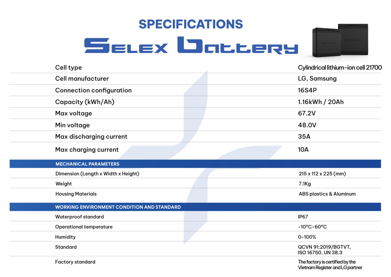 Lithiumion Battery The Pros and Cons
